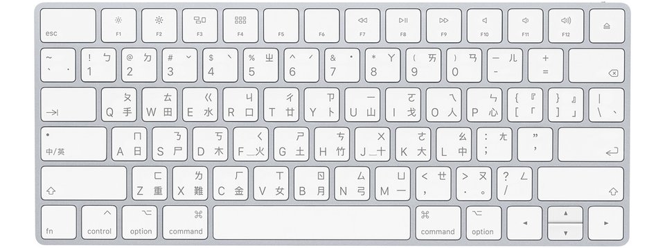 中国語（2）キーボード