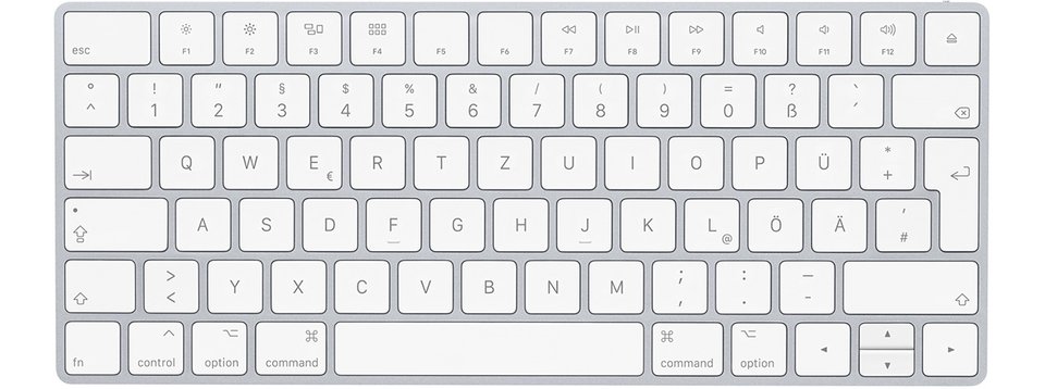 ドイツ語キーボード
